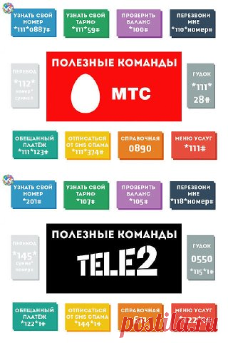 (63) Одноклассники