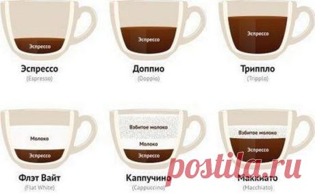 Гурмэ - Группы Мой Мир