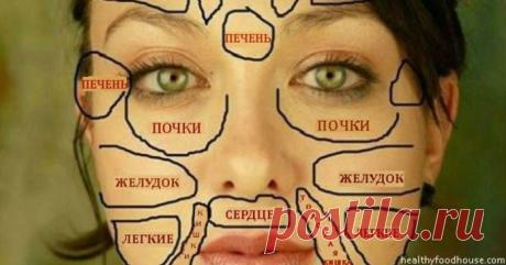 Эта китайская «карта лица» покажет ваши проблемы со здоровьем! | TutVse.Info