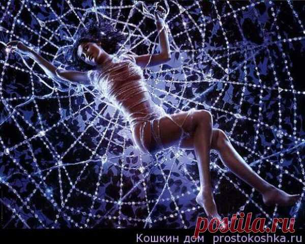 ЭНЕРГЕТИЧЕСКИЕ ПРИВЯЗКИ
