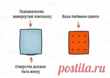 Холостяцкий лайфхак: лёгкий способ заправить одеяло в пододеяльник.