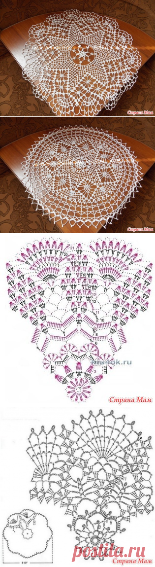 . Денежные салфетки - Все в ажуре... (вязание крючком) - Страна Мам
