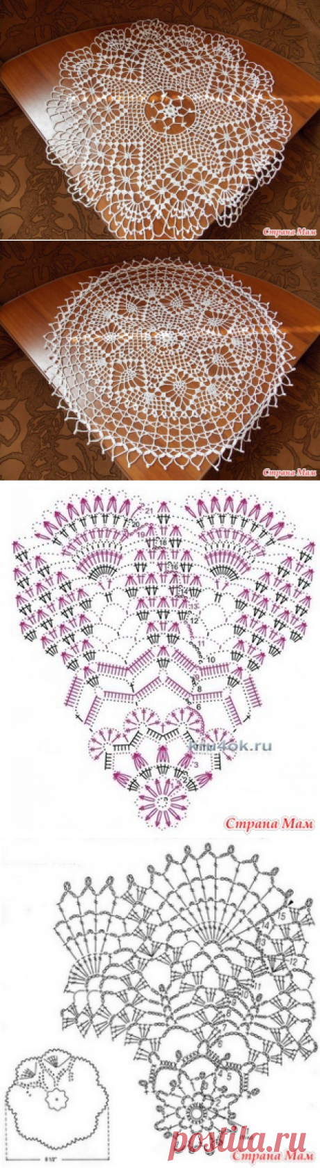 . Денежные салфетки - Все в ажуре... (вязание крючком) - Страна Мам