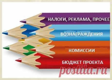 Сколько стоят краудфандинговые проекты - Эксперт BTL и спонсорство