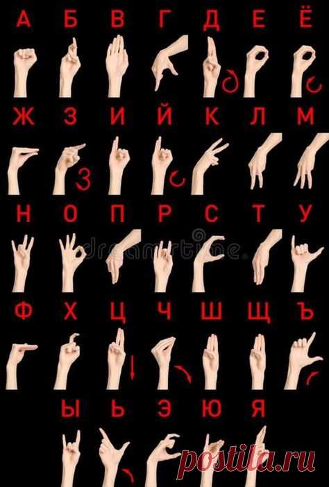 АЛФАВИТ ЖЕСТОВ-ДЛЯ ГЛУХОНЕМЫХ