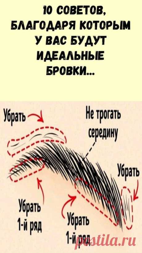 Изображение пина-истории