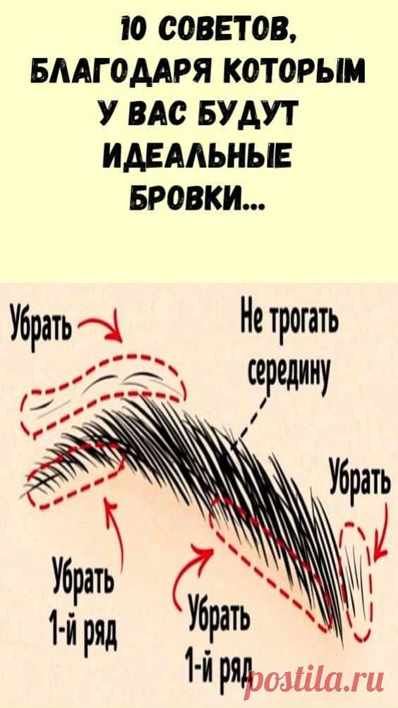 Изображение пина-истории