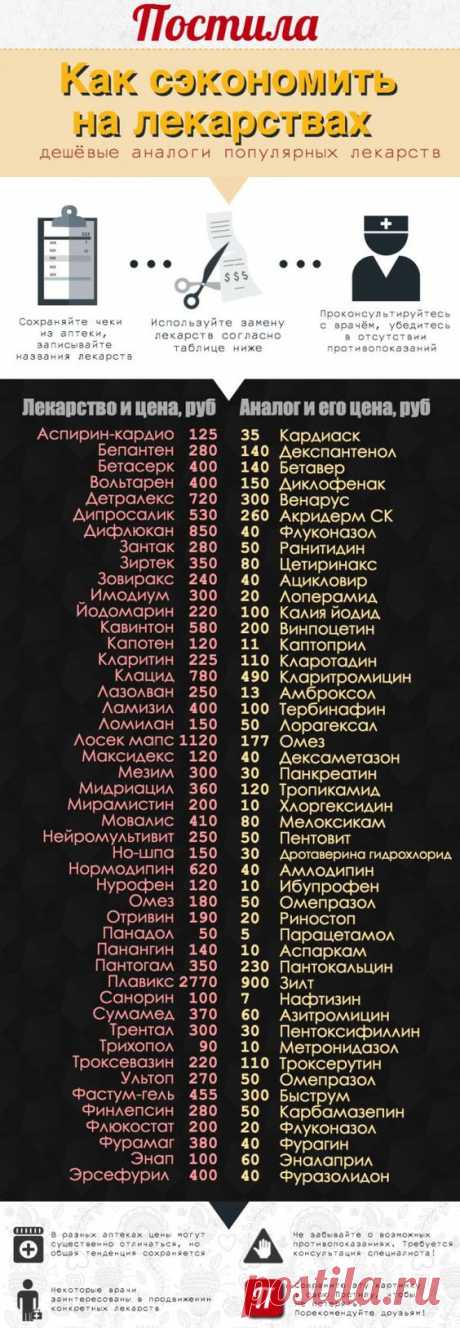 (16) Pinterest • Всемирный каталог идей