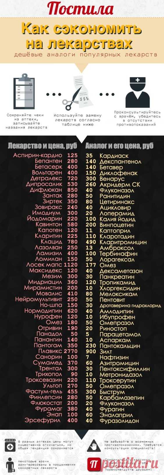 (16) Pinterest • Всемирный каталог идей