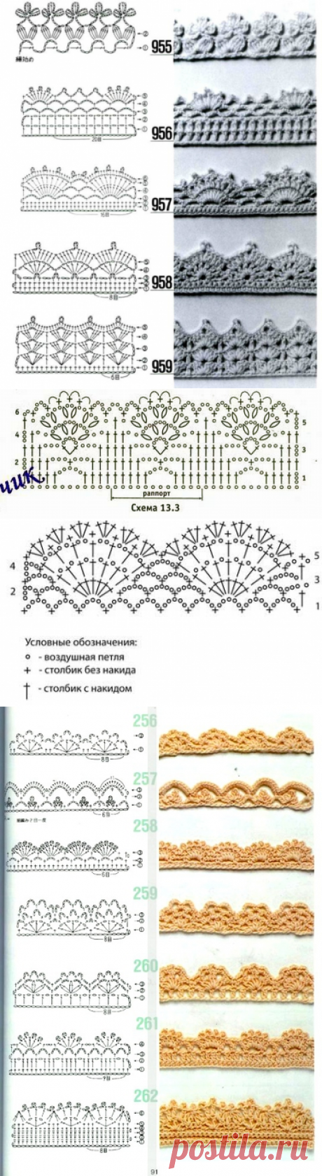 Схемы вязание крючком края изделия крючком