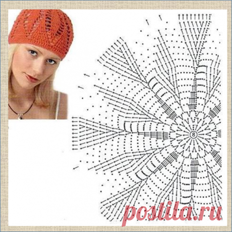 Жара - время вязать панамки, шляпки и ажурные косыночки - модели со схемами | МНЕ ИНТЕРЕСНО | Яндекс Дзен