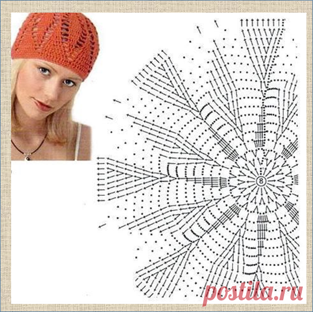 Жара - время вязать панамки, шляпки и ажурные косыночки - модели со схемами | МНЕ ИНТЕРЕСНО | Яндекс Дзен