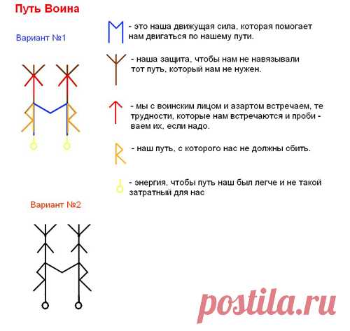 Этот рунескрипт привлекает счастье и удачу