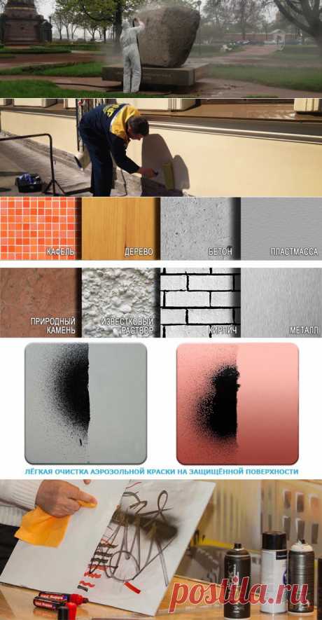 Антивандальное покрытие, защита от граффити