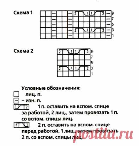 Шапочка с большим помпоном и манишка схема спицами » Люблю Вязать
