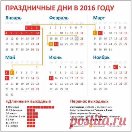 Новости