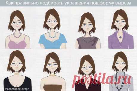Подбираем украшения под форму выреза
