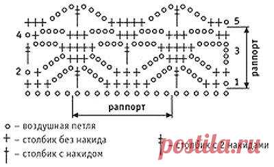 scale_1200 (400×244)
