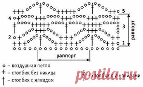 scale_1200 (400×244)