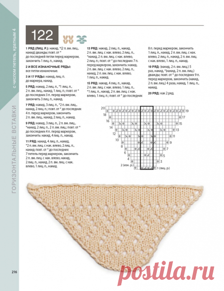 Интересная методика создания схем для шалей по книге Мелиссы Липман. Конструктор для начинающих и опытных вязальщиц | Сундучок с подарками | Дзен