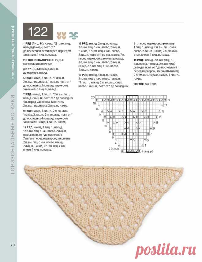 Интересная методика создания схем для шалей по книге Мелиссы Липман. Конструктор для начинающих и опытных вязальщиц | Сундучок с подарками | Дзен