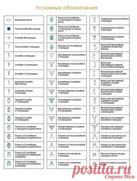Джемпер «Красотка». - Все в ажуре... (вязание крючком) - Страна Мам