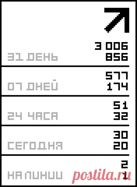 Рецепты блюд в кляре.
