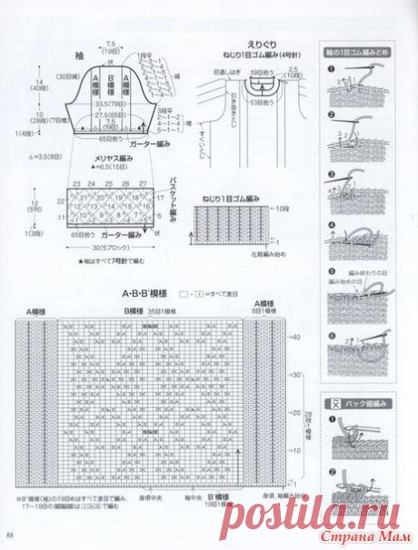 . Комбинированная туника в технике энтерлак - Вязание - Страна Мам