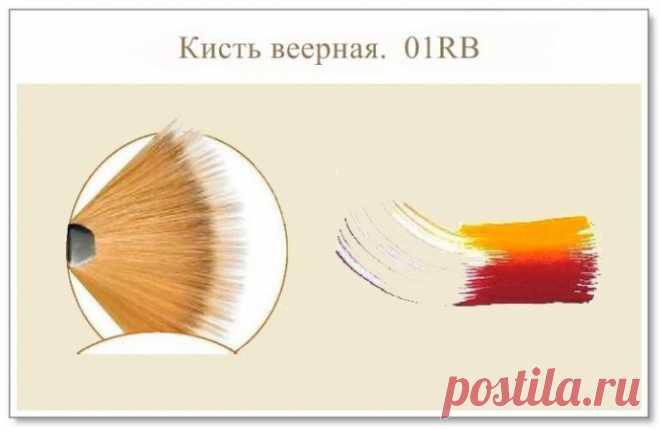 ​Доступно о разных видах кистей