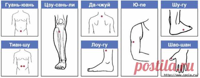 КАК ПОХУДЕТЬ ОДНИМ НАЖАТИЕМ ПАЛЬЦА? 


 
 





Самомассаж для похудения
Похудеть мечтают все, но не все делают для похудения хоть что-то. Менять образ жизни и режим питания хочется не каждому, а вот массаж волшебных точек сулит быструю…