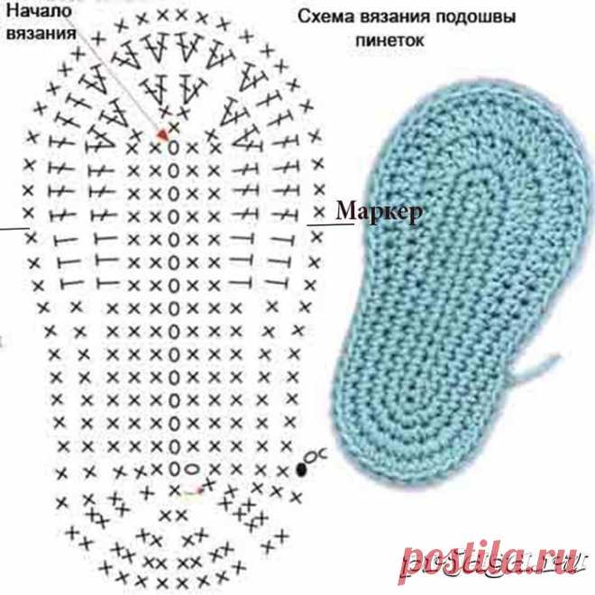 «Плюшевые» пинетки крючком