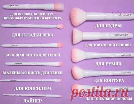 Полный ГИД ПО КИСТЯМ ДЛЯ МАКИЯЖА 
Стоит взять на заметку