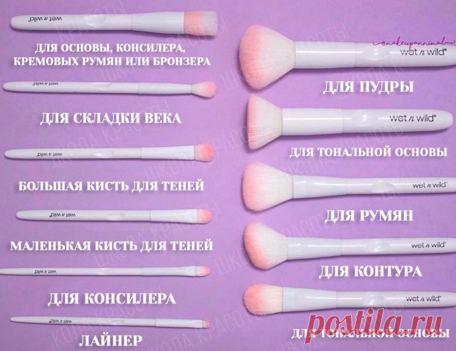 Полный ГИД ПО КИСТЯМ ДЛЯ МАКИЯЖА 
Стоит взять на заметку
