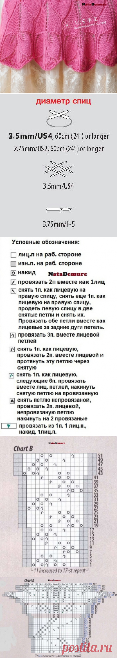 Туника спицами с узором Листья. | Домоводство для всей семьи.