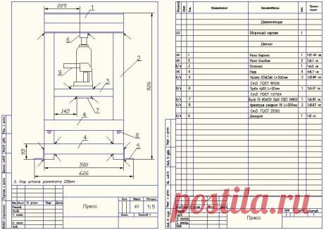 Как сделать пресс гидравлический из домкрата - конструкция, схемы