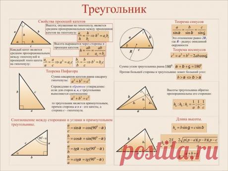 (Русский) Плакат по математике: Треугольник (Часть 2) - Интернет-магазин ст-диалог
