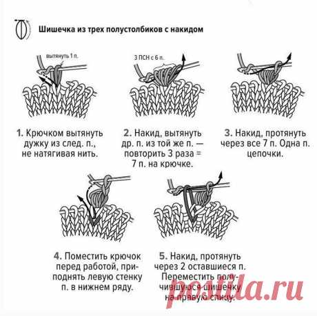 Нашла вам три узора к жакету, пуловеру и шортам - новинкам от Sezane 2021 | Всё лучшее - маме | Яндекс Дзен