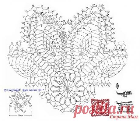 Подборка разнообразных &quot;Ананасов&quot; крючком - Страна Мам