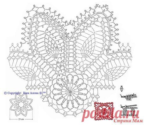 Подборка разнообразных "Ананасов" крючком - Страна Мам