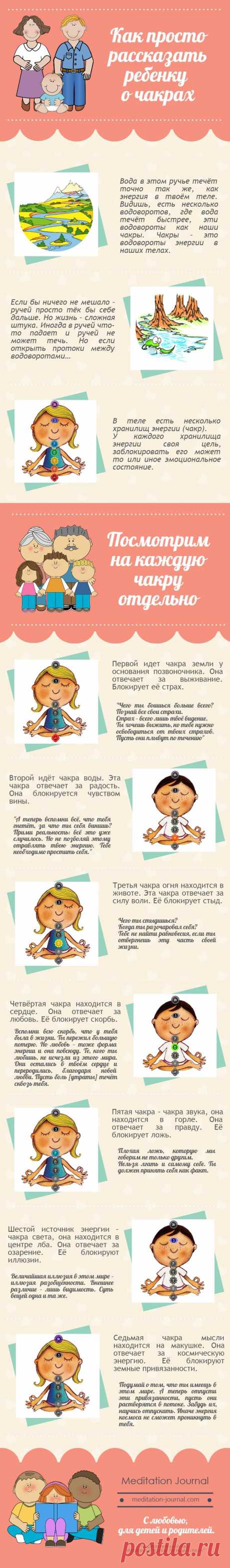 Как рассказать ребенку о чакрах - видео и картинки