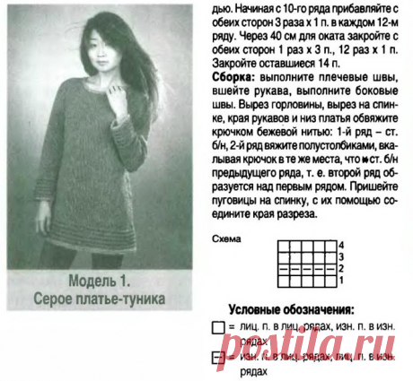Платье-туника спицами схема и описание. Вязание туники спицами с описанием |