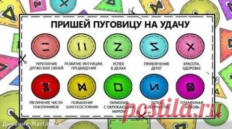 пуговица счастья - Самое интересное в блогах
