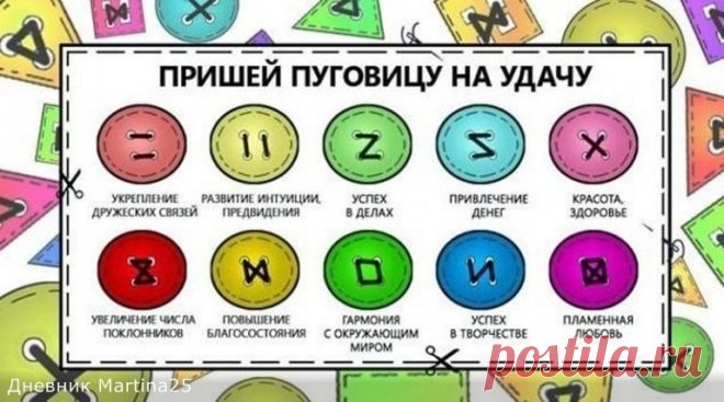 пуговица счастья - Самое интересное в блогах