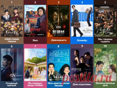 Дайджест дорамных новостей (1–7 сентября) | еще одну серию | Дзен