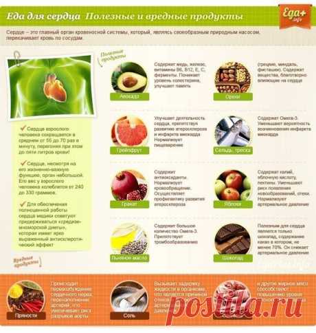 для сердца.   
image (Изображение JPEG, 574 × 604 пикселов)