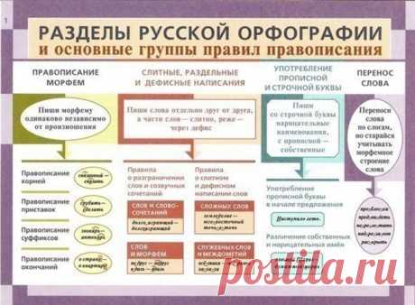 Посоветуй мне. Задай вопрос и получи ответ!