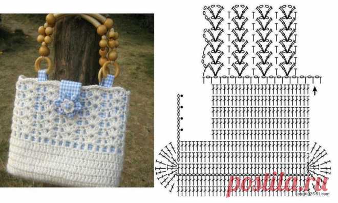 BOLSAS em crochê (Para inspiração)