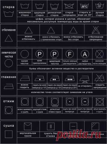 разбираемся в ярлыках