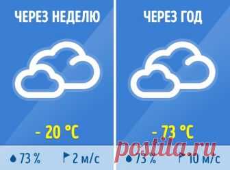Посмотрите, что нас ждет, если Солнце погаснет прямо сейчас