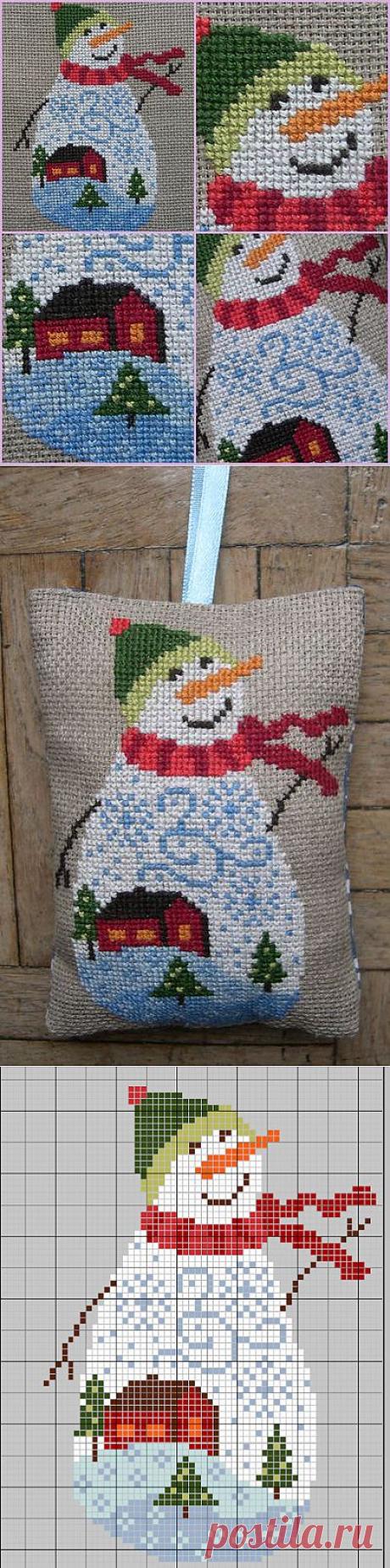 gazette94: BONHOMME DE NEIGE 2011